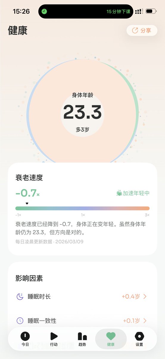 RayAdas1015's tweet photo. 我都是老登了，你们让让我吧 https://t.co/KWToDxW567