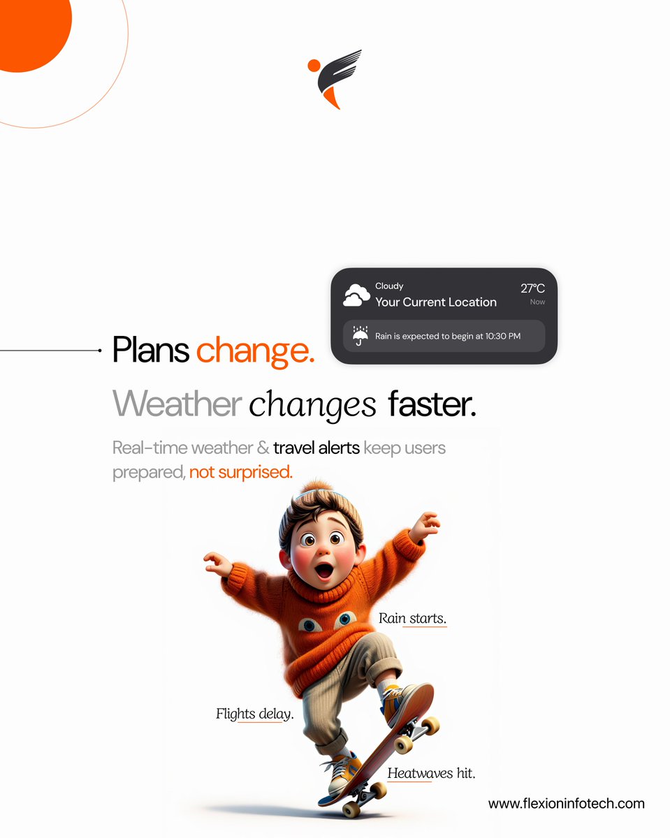 Flexion Infotech Pvt Ltd tweet media