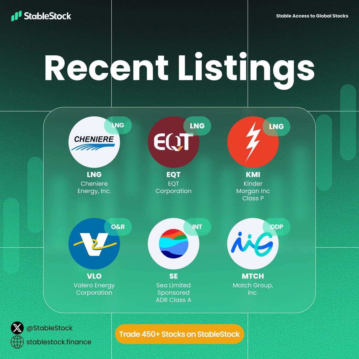 StableStock 🐳 tweet media