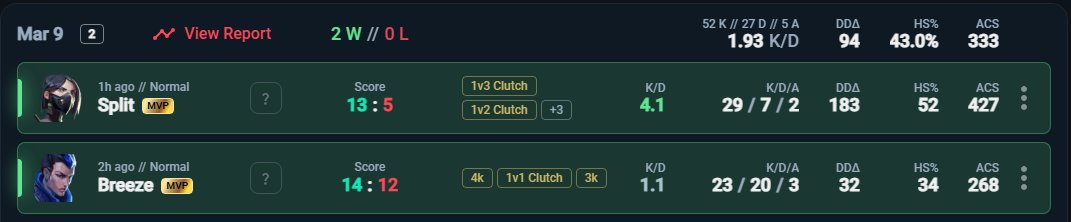 manu🦇 tweet media