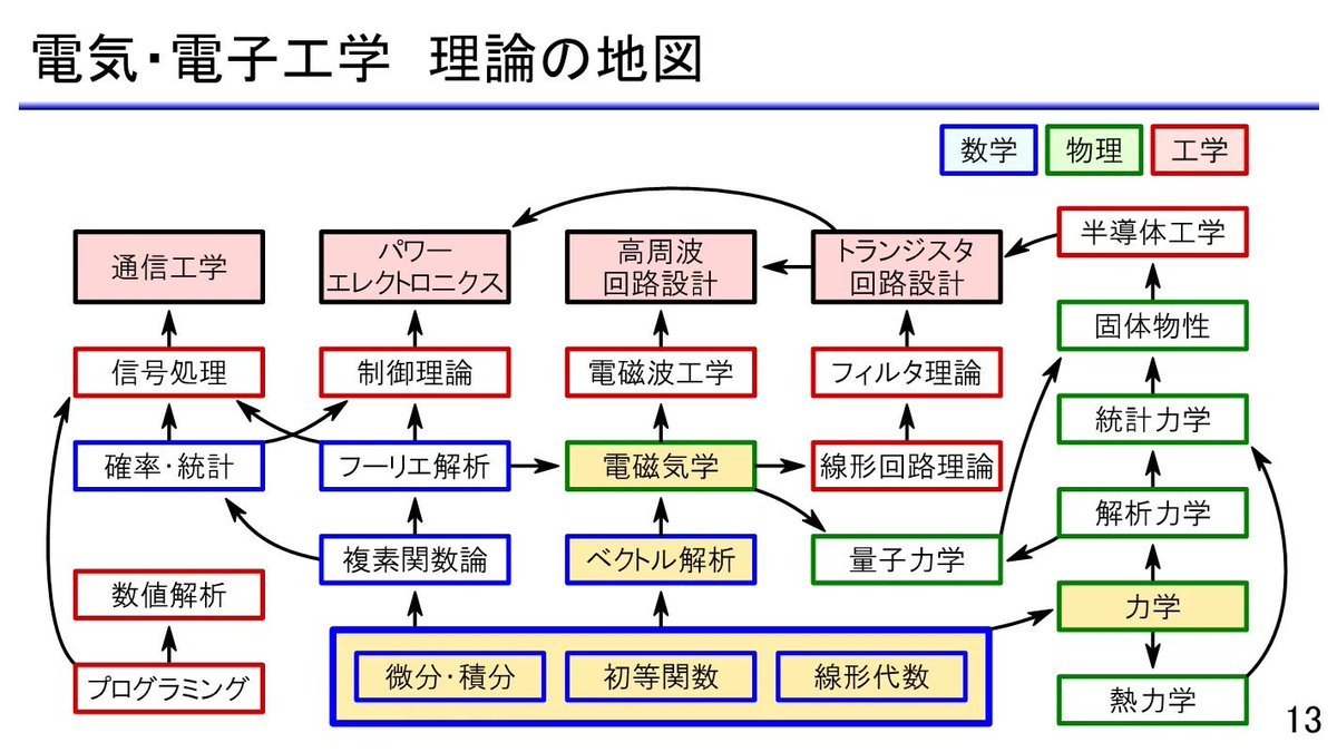 ほの_クラファン準備中 tweet media