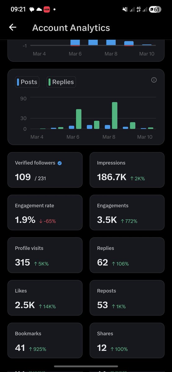 Cherrylights tweet media