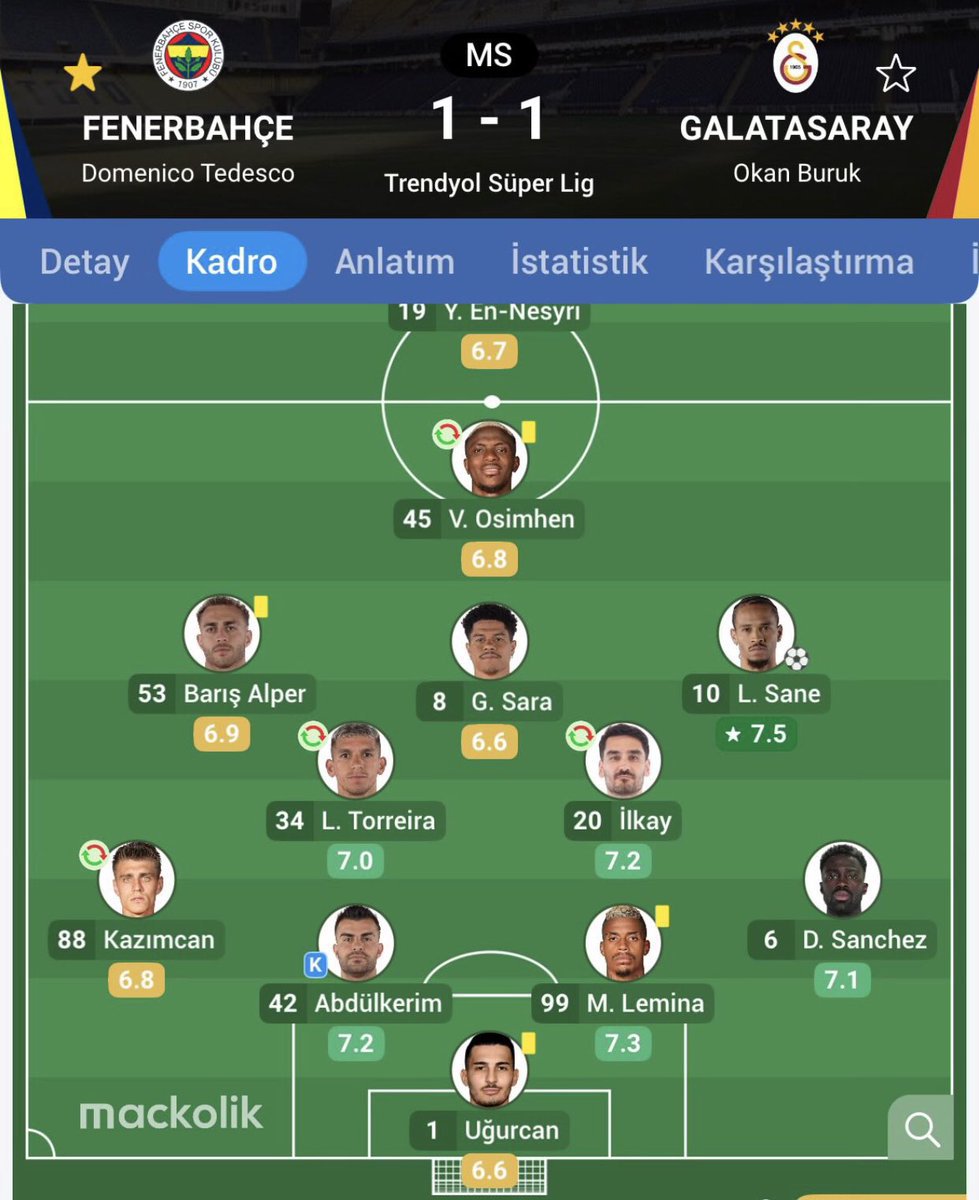 Hakansio tweet media