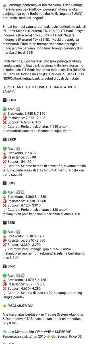 andri_zakarias's tweet image. 📊 View Saham BBCA BBRI BMRI BBNI BBKP pasca Fitch downgrade rating 3 bank BUMN.

#ctasaham
#saham
#idx
#fitch
#BBCA
#BBRI
#BMRI
#BBNI
#BBKP
#trading