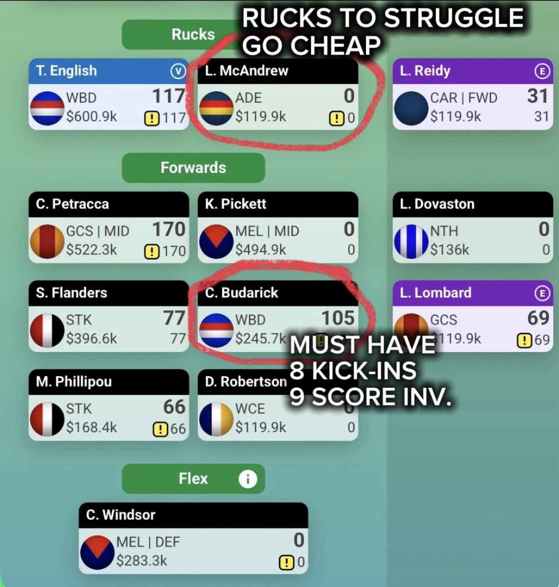 liam_mcallion's tweet photo. SuperCoach team reveal after Opening Round! 🫣 
#afl #supercoach #supercoachafl https://t.co/qrP1LEtZIX