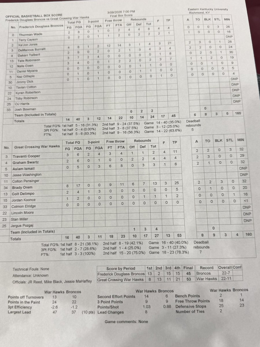 KY11Region tweet media