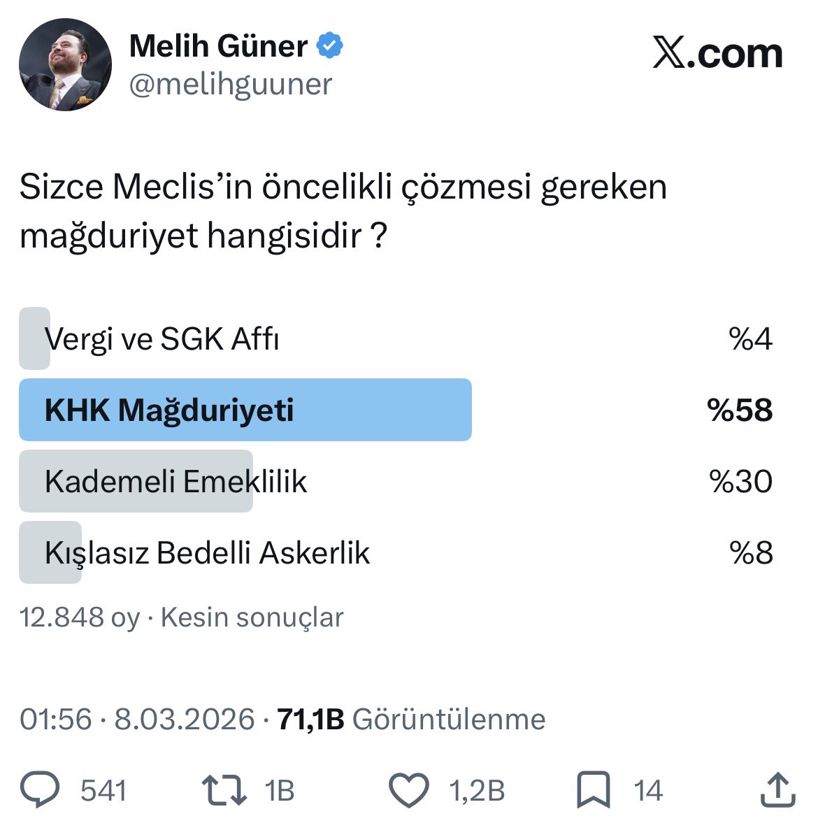 12 bin kişiden fazla vatandaşımızın yanıtladığı anket sonucumuz..

<a href="/erbakanfatih/">Dr. Fatih Erbakan</a> <a href="/rprefahpartisi/">Yeniden Refah Partisi</a> <a href="/magdursuztoplum/">Toplumsal Mağduriyetler Kurulu</a>