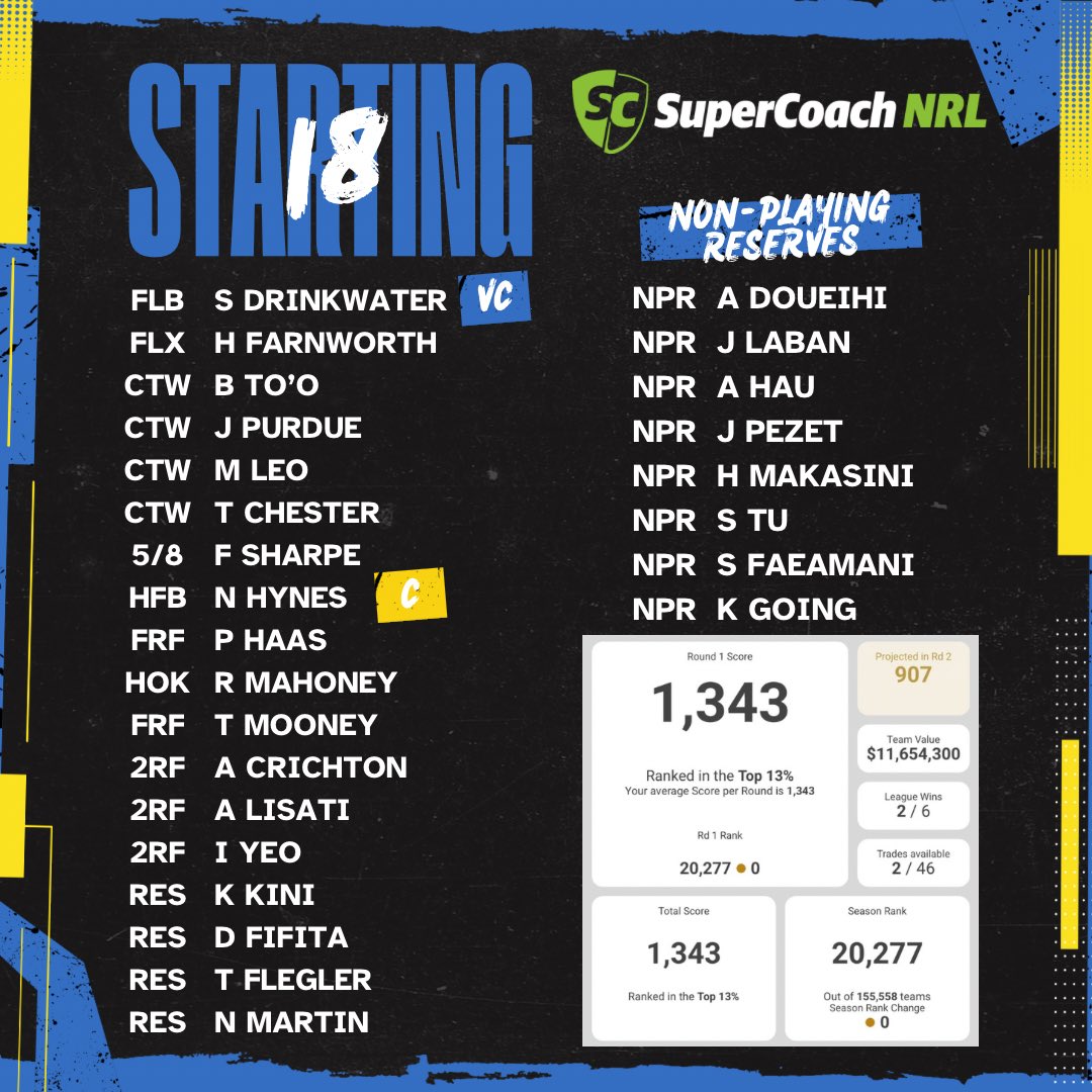 SuperCoachRealm tweet media