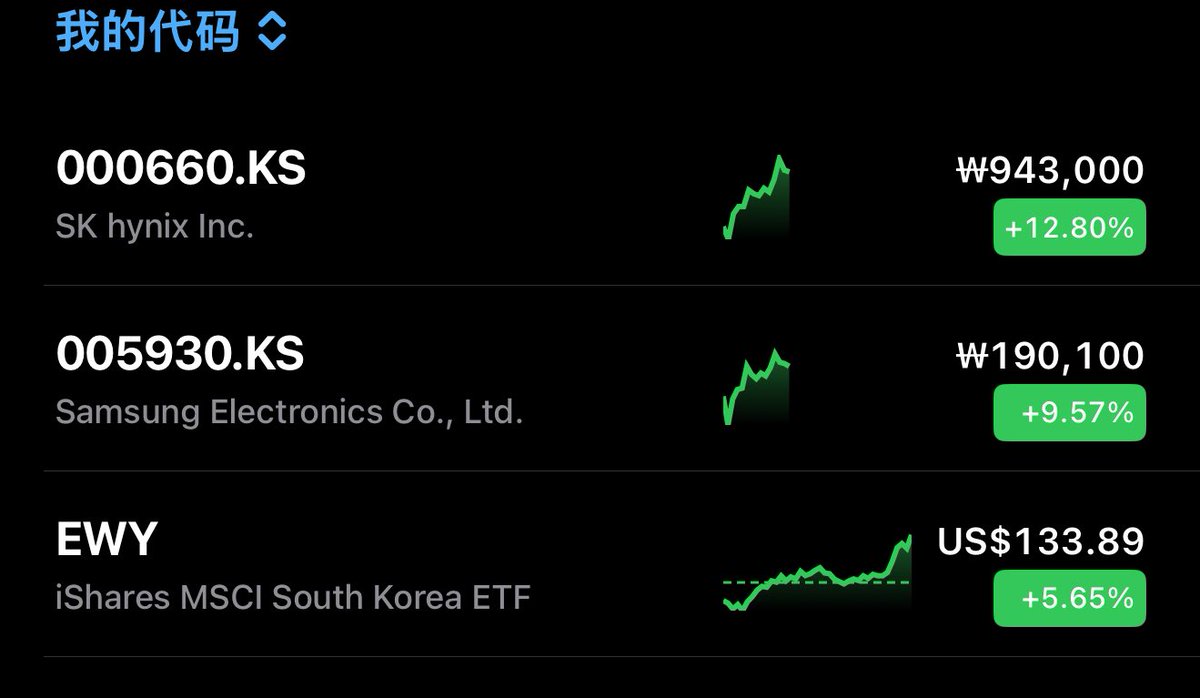 川沐｜Trumoo🐮 tweet media