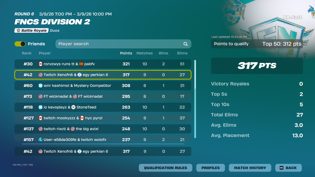 Helped <a href="/Xenofnxx/">Xeno</a> out D2 | <a href="/EGYEsports/">EGY Esports</a>