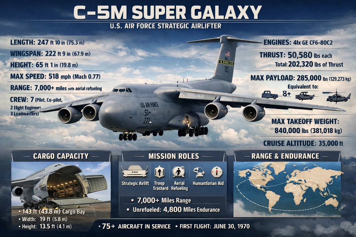 InfoFlash tweet media