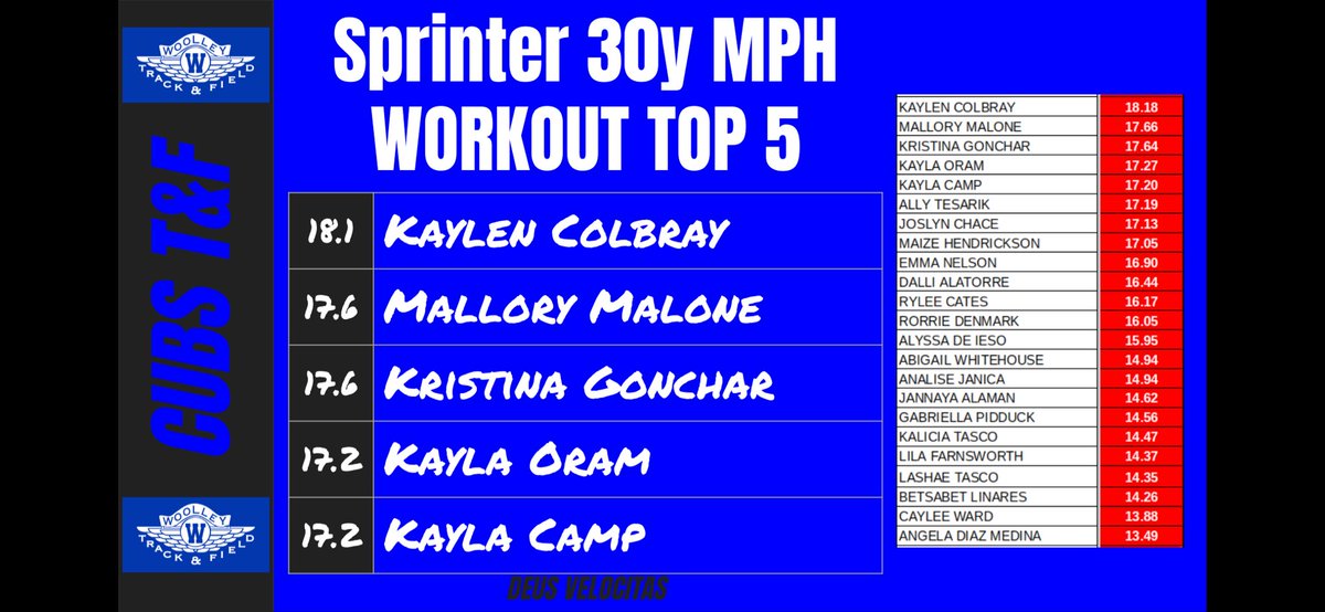 Coach Lee tweet media