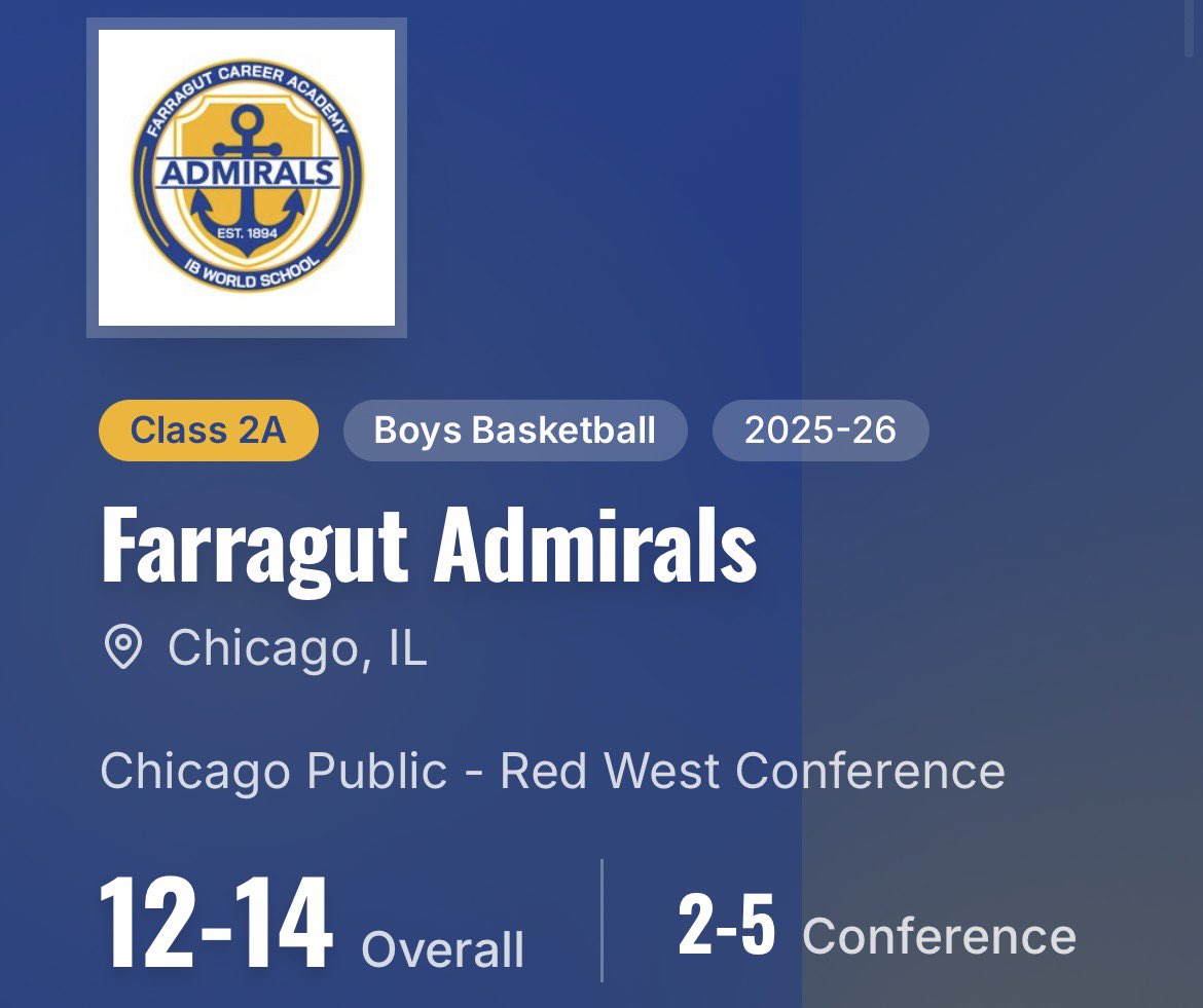 milleti's tweet photo. @CoachTreal2 @CPLAthletics @mikeclarkpreps @michaelsobrien @RL_HoopsIL @NestoHoops @Sports4Illinois @farragut_hs Does Farragut play higher quality competition throughout the year to prepare them for this moment? https://t.co/126PylcL42