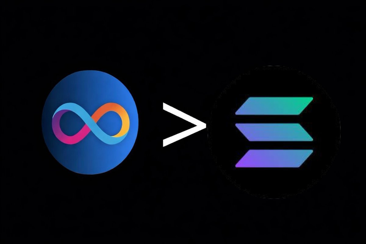 Partyhats ∞ tweet media