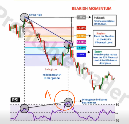 BiswaJit- The Investor 8 tweet media