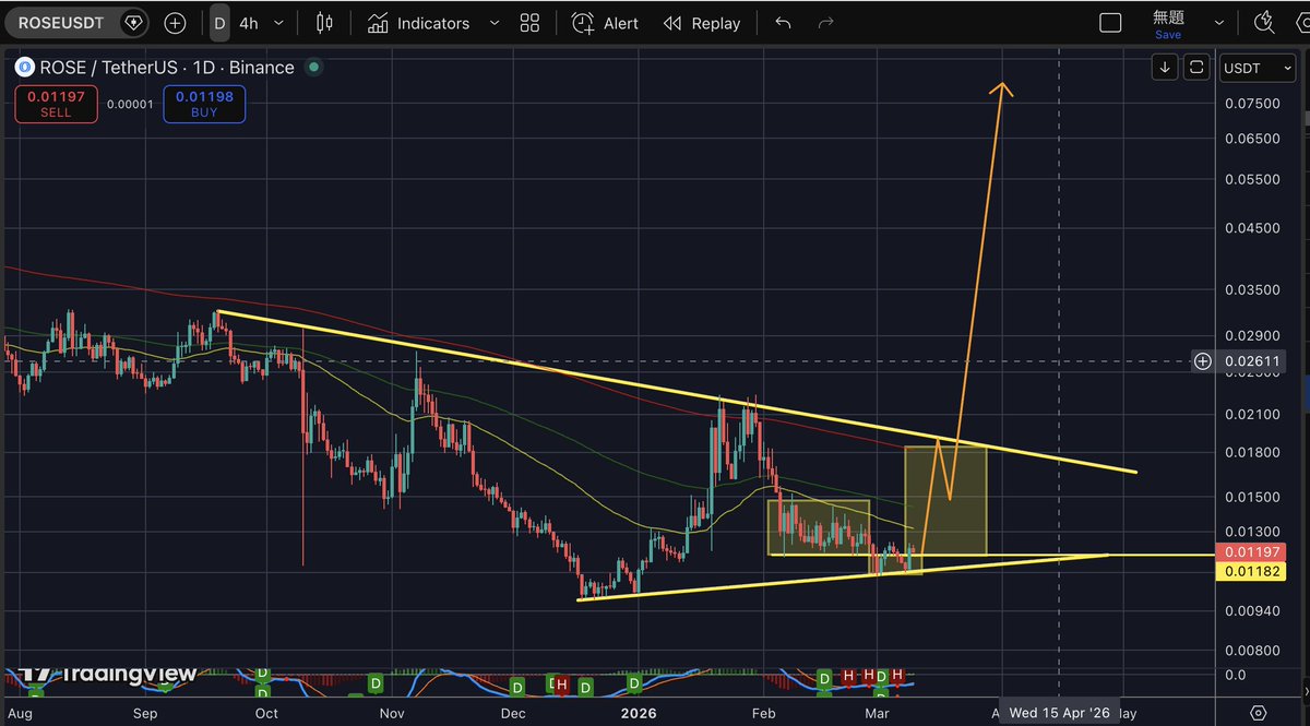 はるさめ tweet media