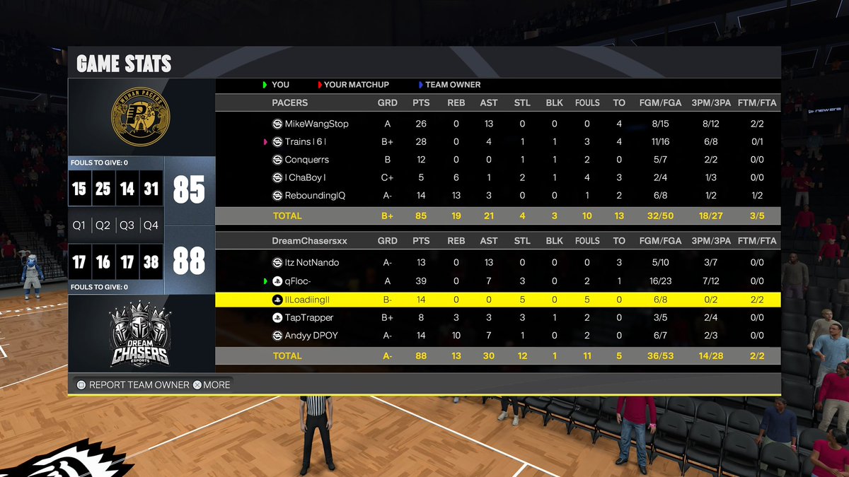 Dream Chasers tweet media