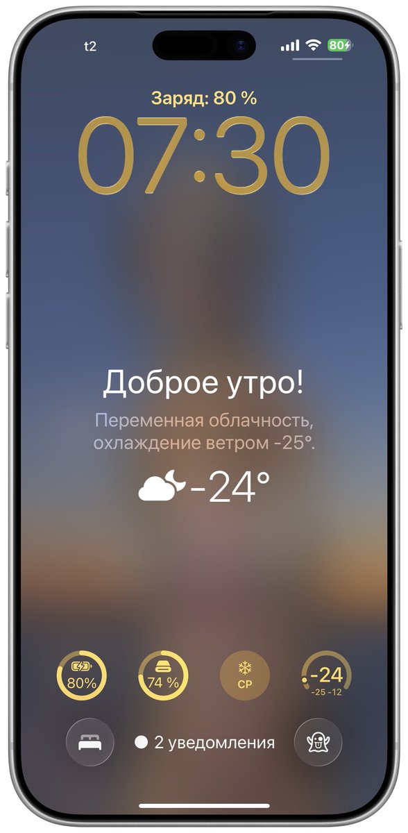 Доброе, блядь! 🥶