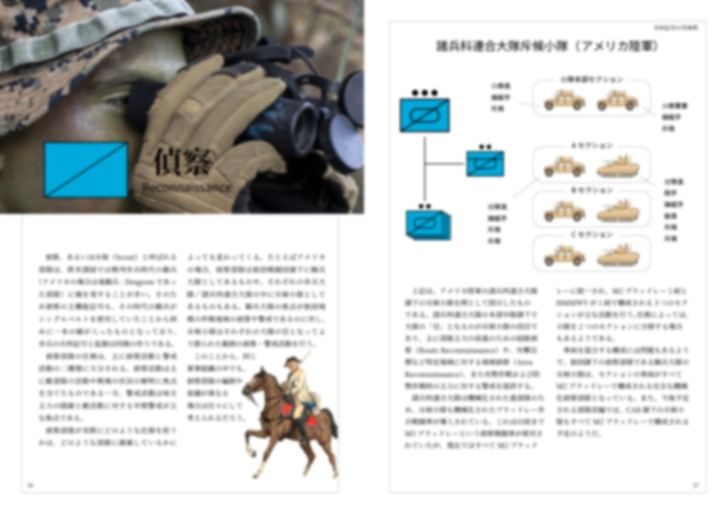 Laurus_nobilis0's tweet photo. 本誌では各国家群とその地域の基本事項に加え、米陸軍で仮想敵を担う諸部隊を紹介しています。

後半ではDATE環境を用いた実際の演習をモチーフとしたシナリオを展開。政治と軍事の意思決定〜作戦計画〜実施までを収録。

他にも、作戦図に登場する兵科記号や作戦・戦術の解説本も出版しています💪💪 https://t.co/uWX3oUFSNu