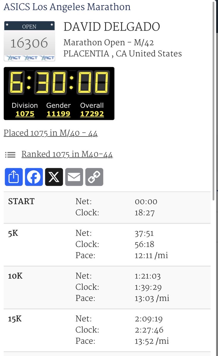 DavidDelgado_OC's tweet photo. Went from marathon spectator to marathon finisher in a year’s time and will continue to strive to be the best version of myself. #AsicsLAMarathon https://t.co/NUrZPzZhU6