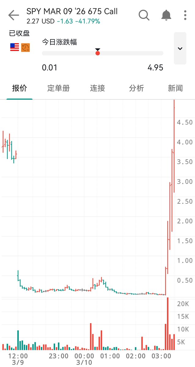 美股OK哥 tweet media