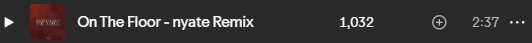 nyatemusic's tweet photo. THANKS GUYS for 1K+ on my remix for @soloswcr's song, On The Floor!

Stay tuned, I got SO MUCH planned for this year 🍮

If you haven't listened to it yet, link below! https://t.co/LbslN4sFJy