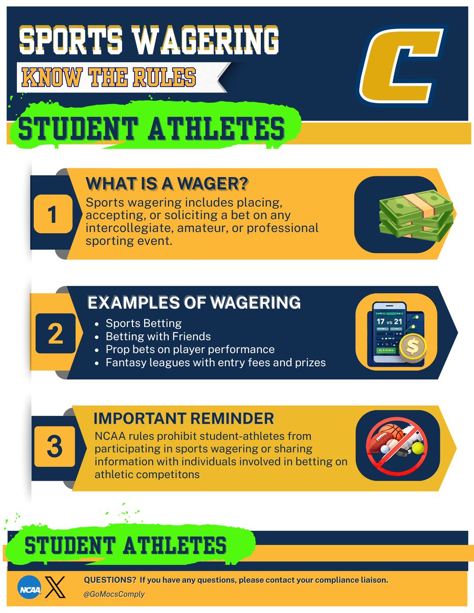 GoMocsComply's tweet image. Know the rules before the game begins! 🟦🟨 Stay informed. Protect your eligibility. #NCAACompliance #KnowTheRules #StudentAthletes
@GoMocs
@GoMocsComply