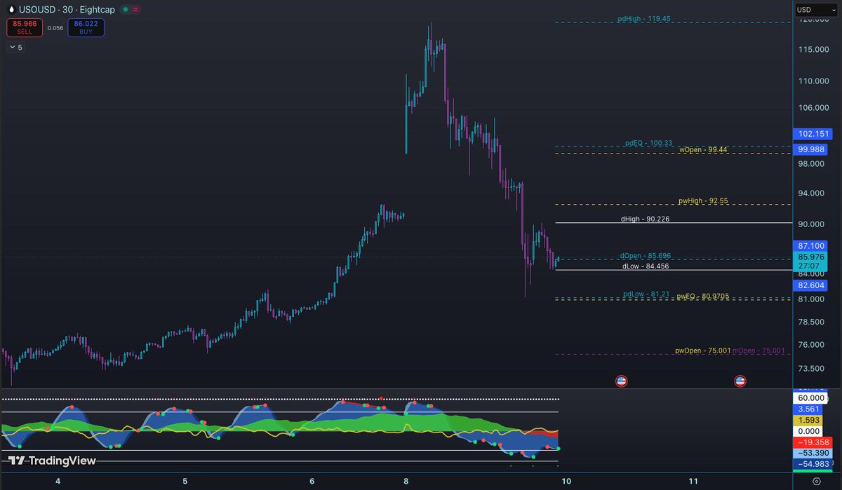 Champs Crypto | Ahmed tweet media