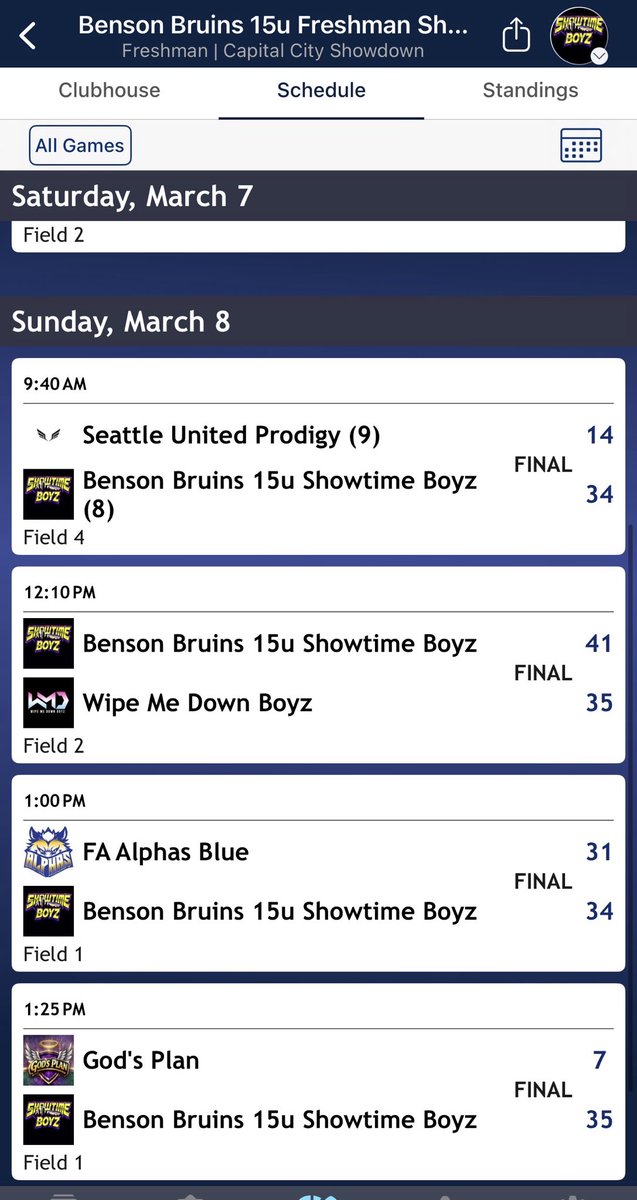 Croom2408's tweet photo. My Showtime boyz lived up to the name after the first day only scoring 46 points we came back the next day with 143 points and @The7on7NW  15u division champions thank you to the @The7on7NW  for a great Event as well! https://t.co/3rf6VlPlNQ