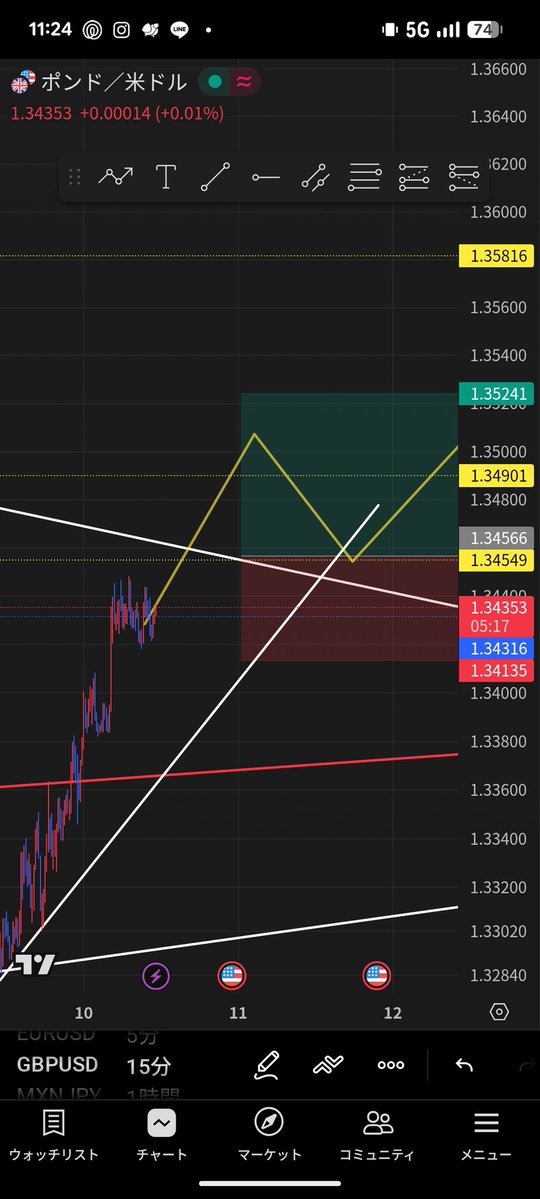 マサキ@FX tweet media