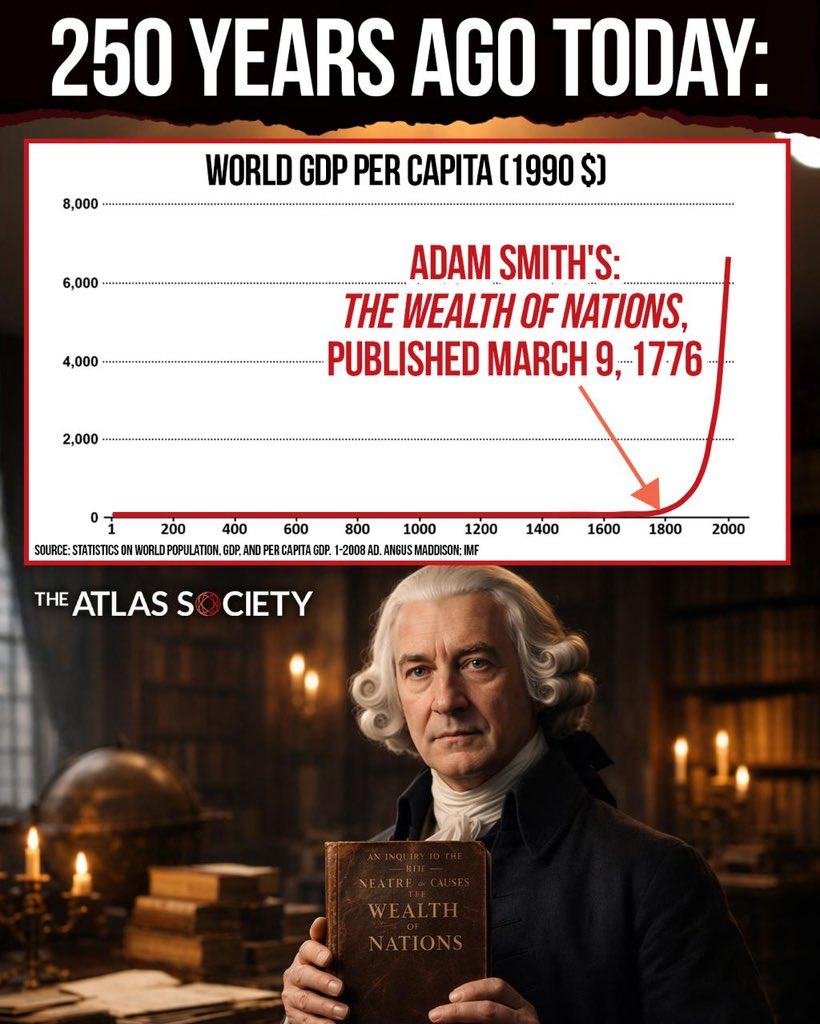 The Atlas Society tweet media