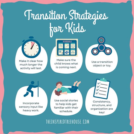 Transitions can be tough for young children, often resulting in big emotions! Here are some simple tools from The Inspired Treehouse that can help children stay calm and avoid meltdowns.🎒

#MaximizeLoveManageStress