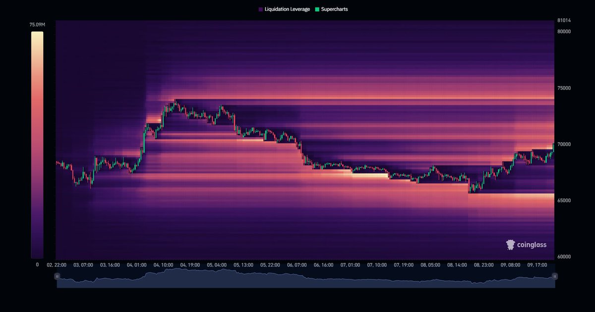 Myles G Investments tweet media