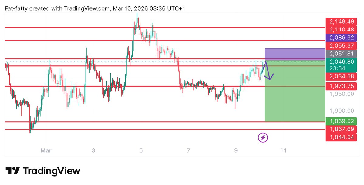 UNKNOWN TRADER tweet media