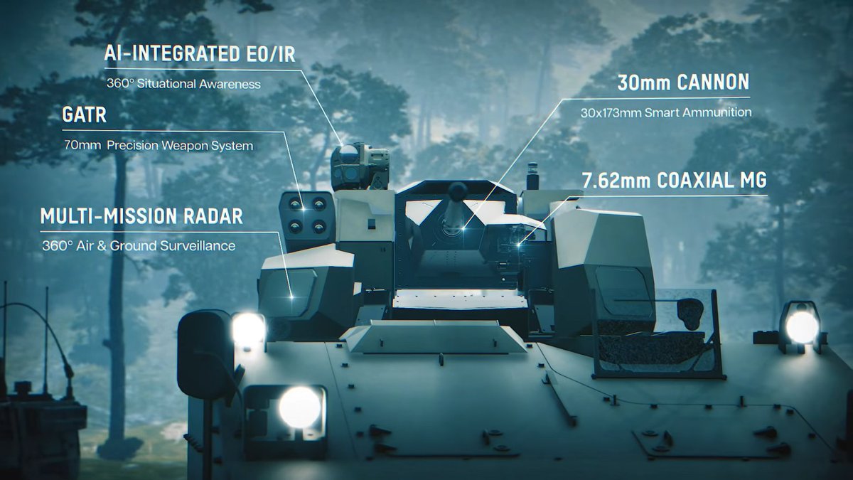 Elbit’s new 30mm remote turret proposed for the Pandur EVO or upgraded ...
