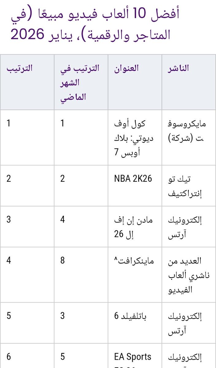 doom Slayer tweet media