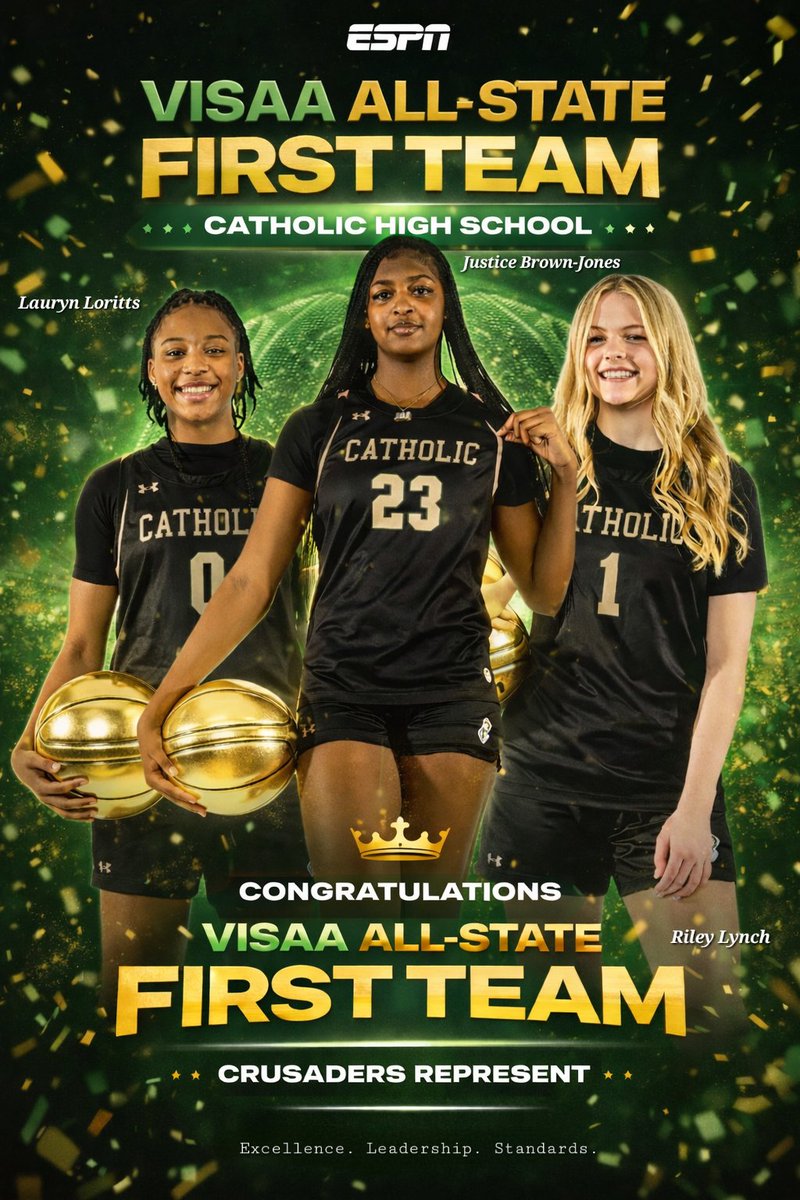 Catholic wb Virginia Beach tweet media