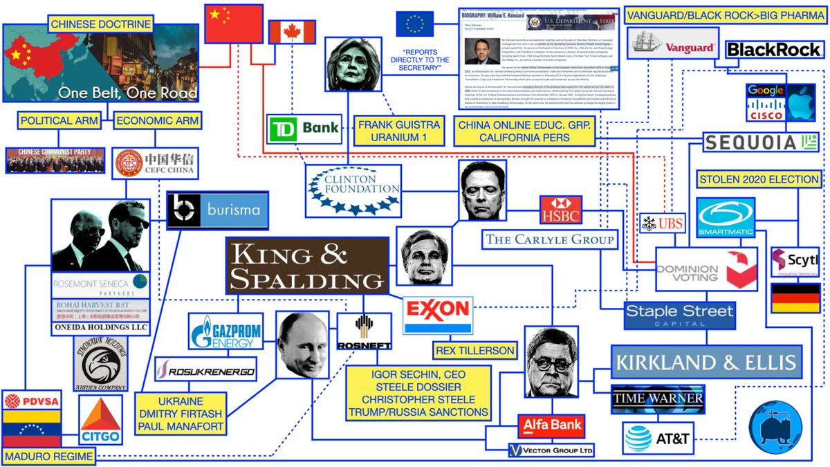 Political Moonshine tweet media