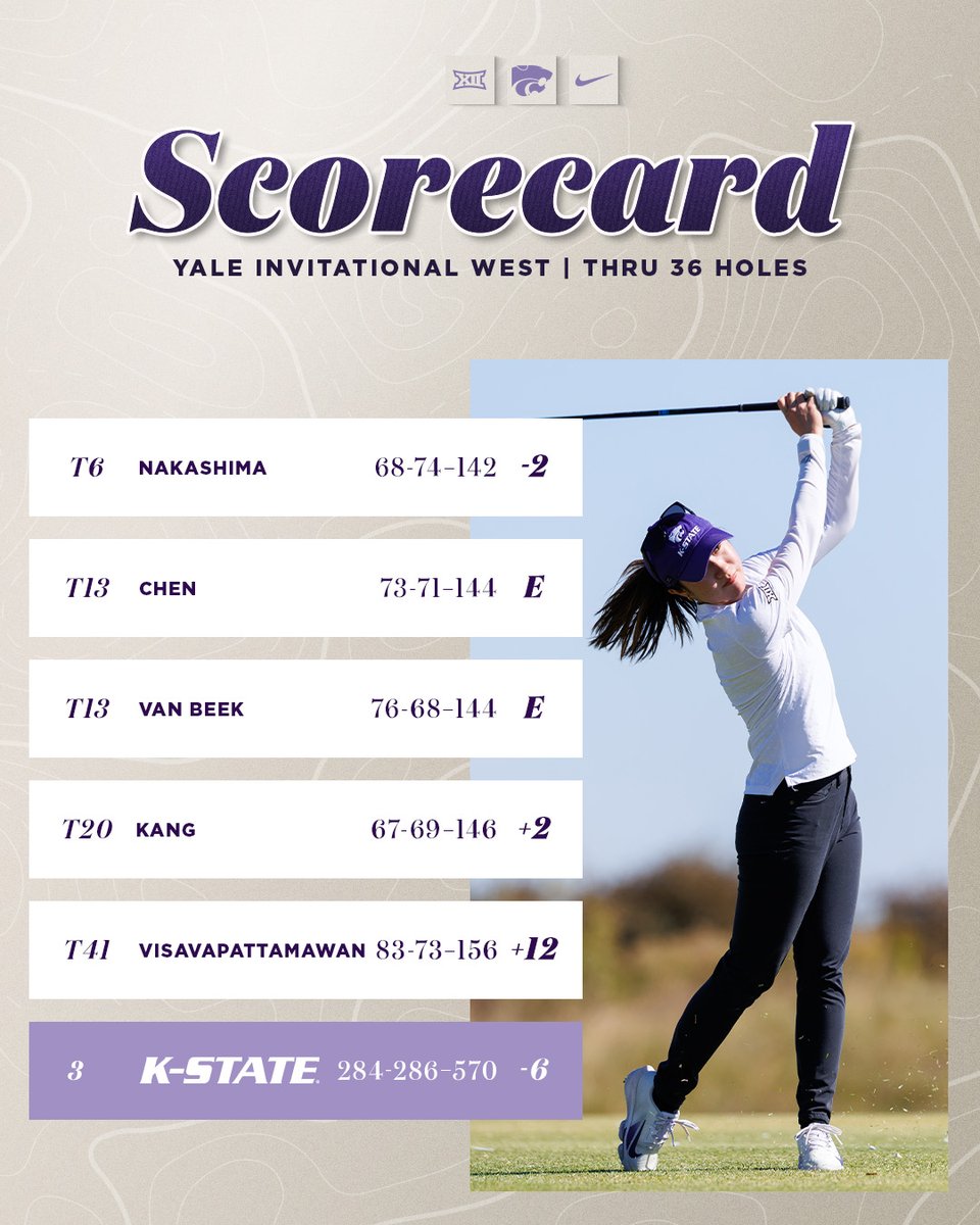 K-State Women's Golf tweet media