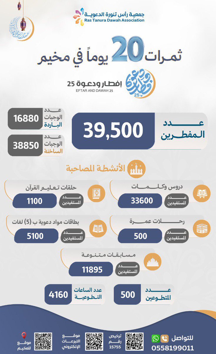مخيم إفطار ودعوة برأس تنورة tweet media