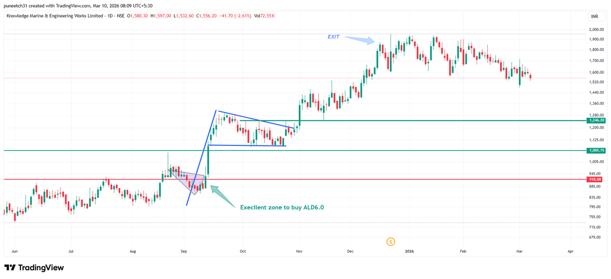 alphaaffairsf2f tweet media
