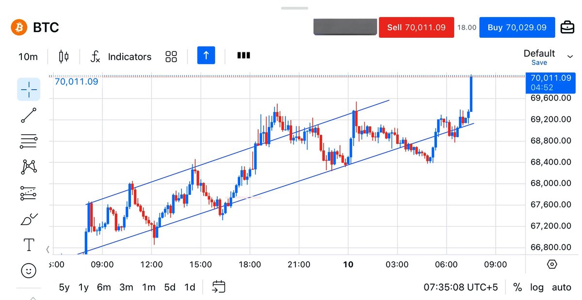 Professor The Bull tweet media