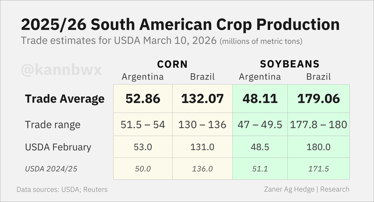 Karen Braun tweet media
