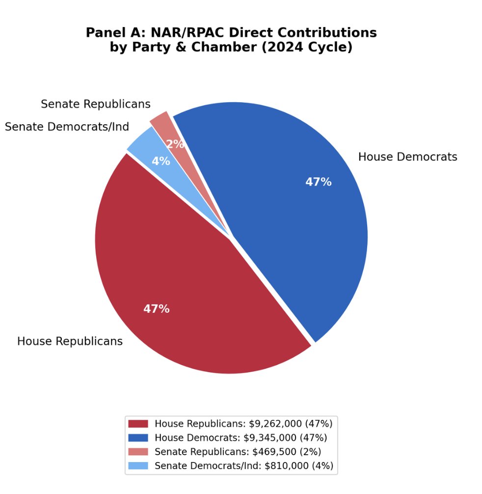 DataRepublican (small r) tweet media