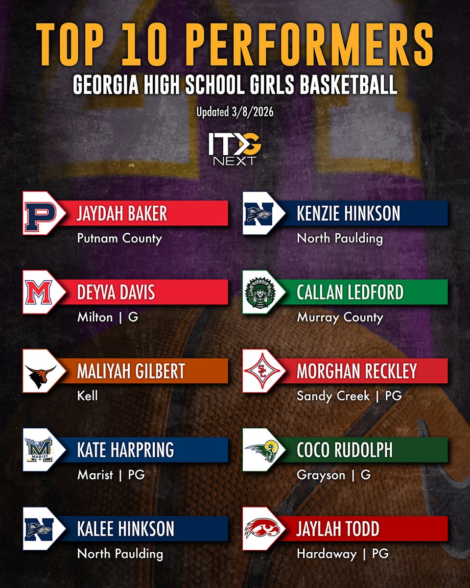 ITG Next - Georgia tweet media