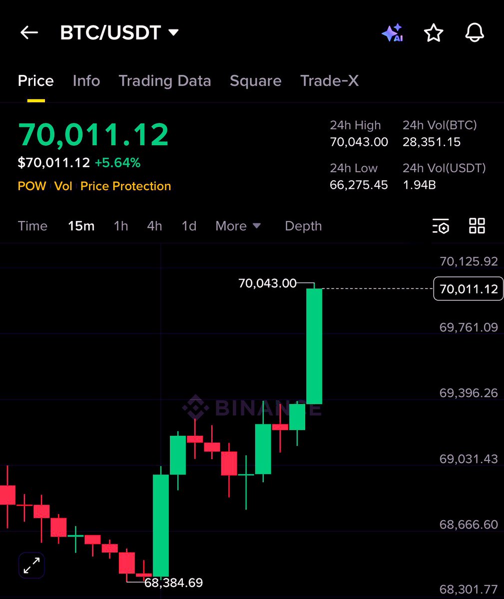 Money Ape tweet media