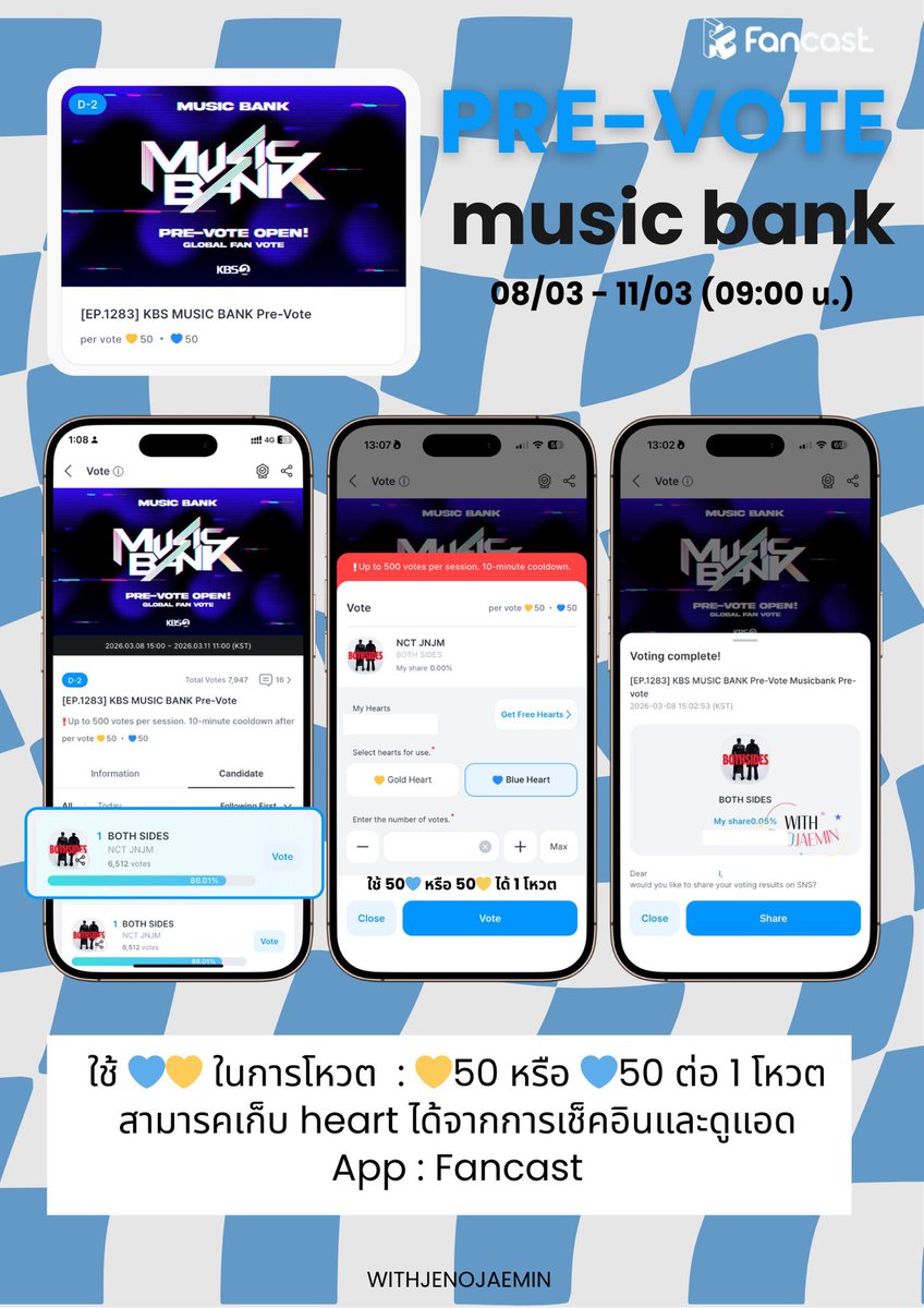 🗳️  พรีโหวตมิวแบงกันคับๆๆ

🏆  KBS Music Bank Pre-vote  [EP.1283]

📲  แอพ Fancast
🚫  ปิดโหวต —— วันพรุ่งนี้  09.00 น.

⚠️  โหวตทิ้งแกปให้ได้มากที่สุด
ยิ่งเปอร์เซ็นต์ของเราสูงมากเท่าไร อีกฝ่ายจะยิ่งได้คะแนนน้อยลง (เพราะคะแนนส่วนอื่นเค้าเยอะกว่าเรามากค่ะ😢)

#โหวตเพื่อเจโน่แจมิน