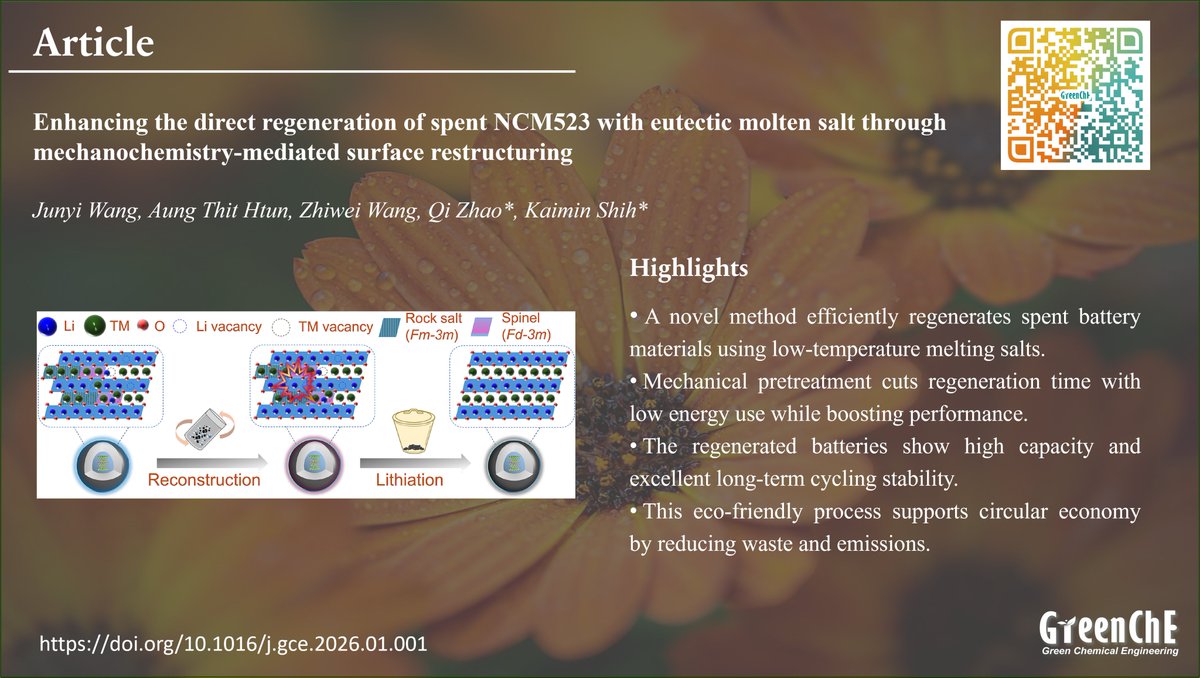 GreenChE tweet media