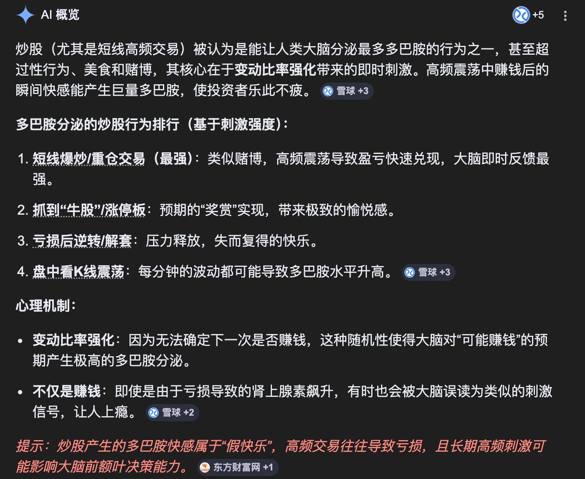 xtony1314's tweet photo. 自制力差的人，真不适合玩期货合约，甚至就不适合做交易，
你做交易亏钱的根本原因，就是自制力差，
交易投资尤其短线因为强反馈，给人带来的多巴胺分泌程度，可能比做爱还爽的多。

如果你都控制不了自己不想女人，控制不了自己不打飞机，那么你也不适合 做交易。

我似乎从小就对任何事情都没有瘾，自制力极强，非常理智，
第一次进网吧，别人教我玩 CS 和红警，我玩了一天一进去就被人打死，直接就不玩了，所以我从来不玩游戏的。

那个年代，在我们那个小县城，如果一个学生进了网吧玩了游戏，那他就废了，
进网吧堪比吸毒，老师家长谈网吧色变，我们学校的老师经常去网吧逮我们。

那个时候我就理解不了，这网吧里的游戏，到底哪里好玩？我去网吧都是去看电影。

黄片也不看，有时候就略微欣赏一下，更不打飞机，在商 K 对女的也没兴趣，都是劝她从良，
或者就是说教她，跟她说 这一行是青春饭，挣的钱攒着别乱花，以后上岸了找个干 IT 的嫁了。

我甚至都不想吃饭，完全不懂什么叫美食，怎么就忍不住吃，我每天就只吃一顿，饿的话靠喝含糖饮料和吃水果补充能量。

我在 20 岁的时候就有十多万存款，25 岁就靠做电商赚了 500W，不买房（投资的角度下买过房，是赚的）不买车更不借贷甚至于不消费，

我从 2013 年接触比特币，从一开始，投入币圈的钱就是自己很少的钱，哪怕亏光十轮都无所谓的那种，

上个牛市，我在币圈就投入了自己 不到5% 的钱，100W，虽然 100W 也不少了，但只拿了 5W 做合约，另外 95W 现货不动的，仅仅只是投了自己 0.25% 的钱玩合约啊，
老粉知道，那 5W 本金最后赚了5000W+，1000 倍收益率。

即使现在，我也只用了 1000W 左右的资金在做合约。

我真的理解不了，对合约上瘾，借网贷把自己借的负债累累的人，
我觉得首先，在玩合约之前，是不是得治一治自己的瘾症。😅😅😅