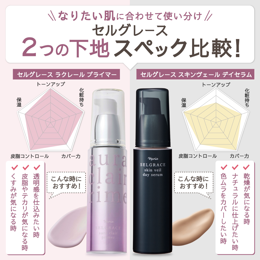 ナリス化粧品【公式】 (@naris_cosmetics) / Posts / X